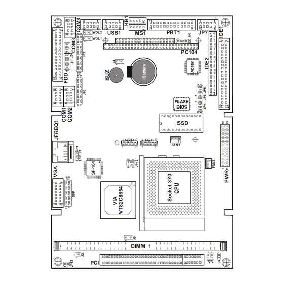 AXIOMTEK ProX-1675 User Manual