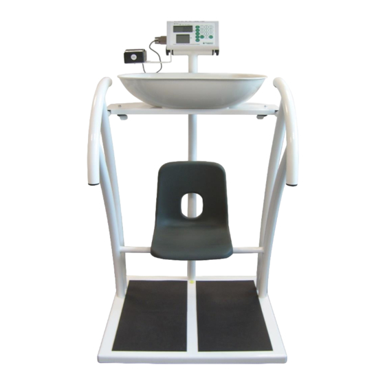 marsden M-700 User Manual