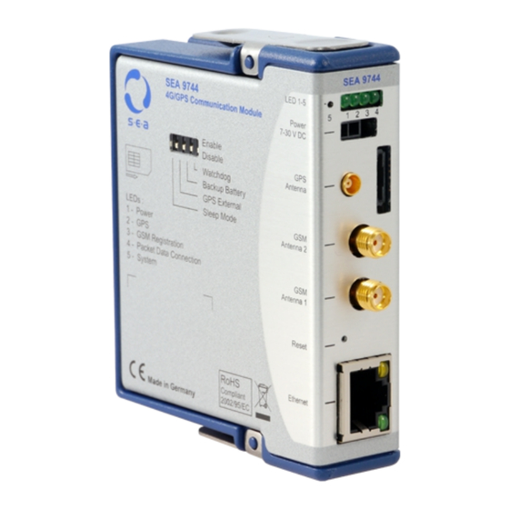 SEA 9745 Hardware Manual