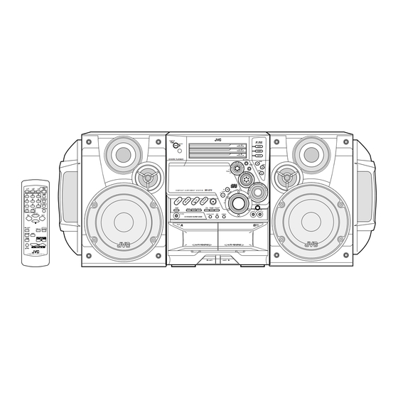 JVC MX-G70 Service Manual