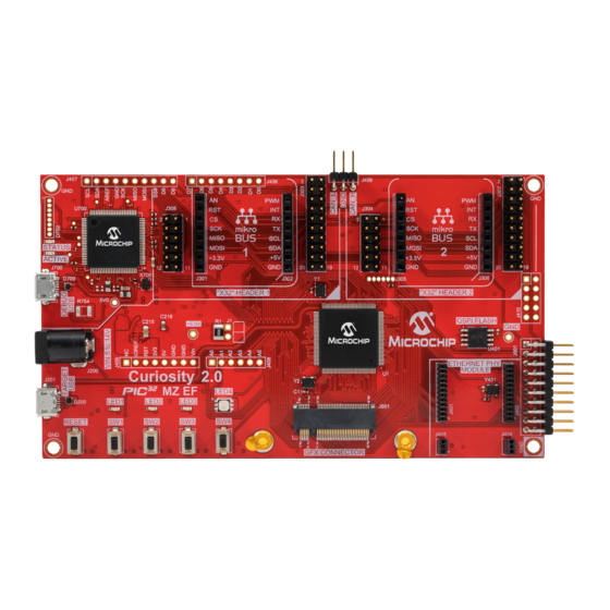 Microchip Technology Curiosity PIC32MZ EF 2.0 User Manual
