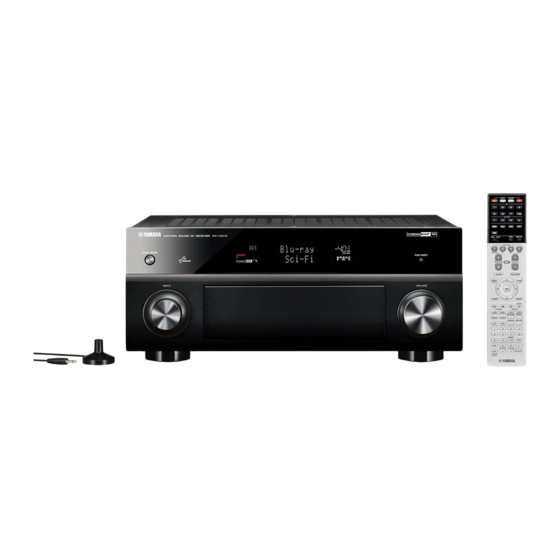 Yamaha RX-V1073 Easy Setup Manual