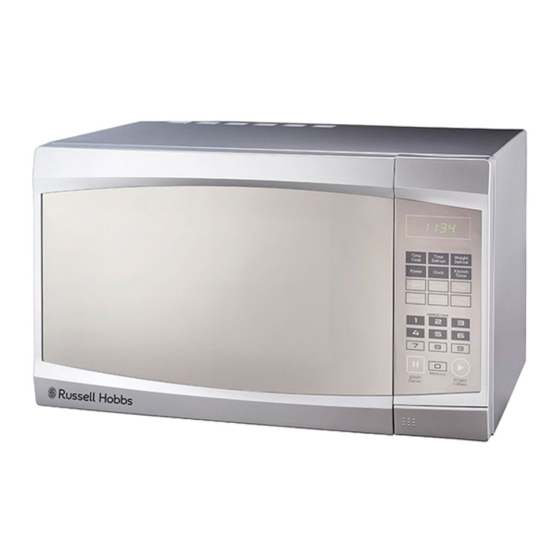 Russell Hobbs RHEM28L Instructions And Warranty