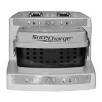 Linvatec Hall Surgical PowerPro PRO3600 Instruction Manual