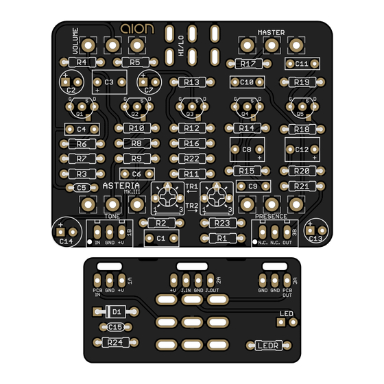 Aion Electronics ASTERIA MK. III Manual