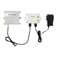 netvox R718PA7 User Manual
