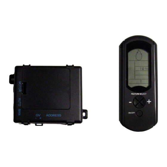 Desa Proflame Series Operation