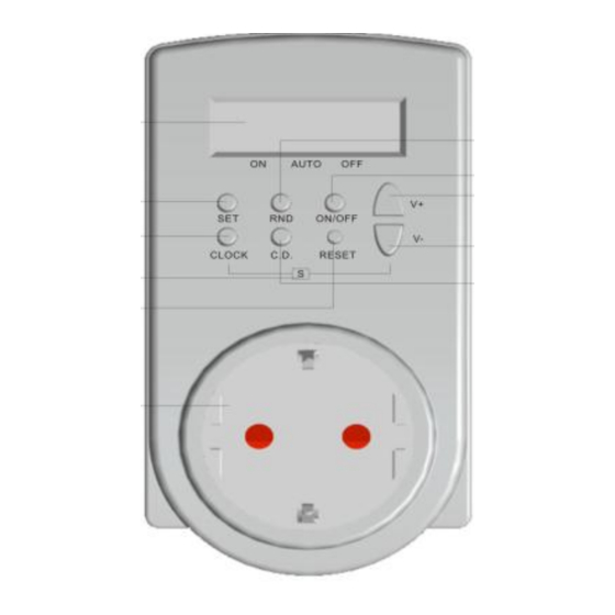 SMJ DTHL1C Instruction Manual