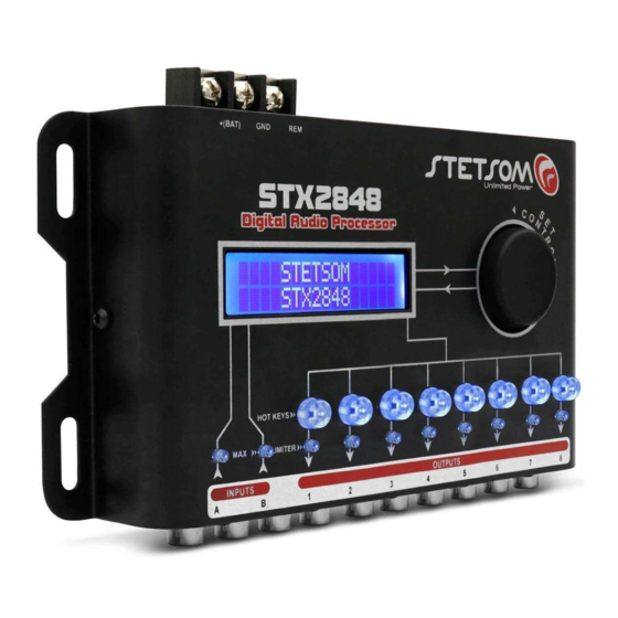 StetSom STX2848 User Manual