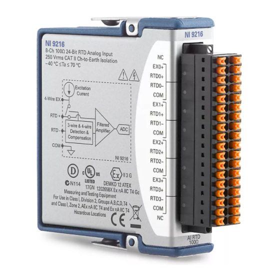 National Instruments 9216 Calibration Procedure