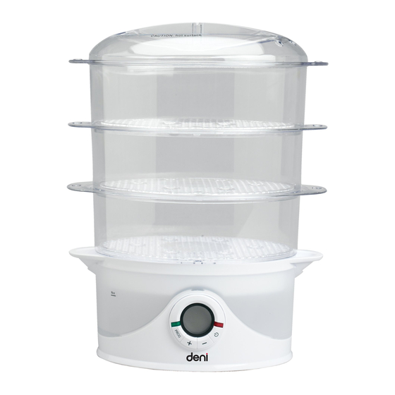 Deni 7550 Instructions For Proper Use And Care Manual