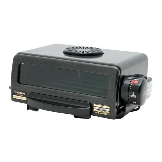 Zojirushi EF-TTC40 Operating Instructions Manual