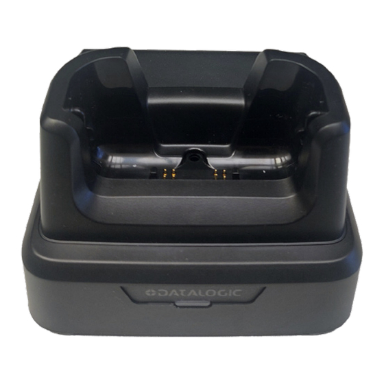 Datalogic MEMOR SGVDKS Quick Start Manual