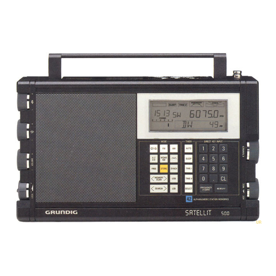 Grundig Satellit 500 User Manual
