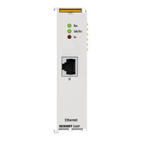 Beckhoff EL6614 Documentation