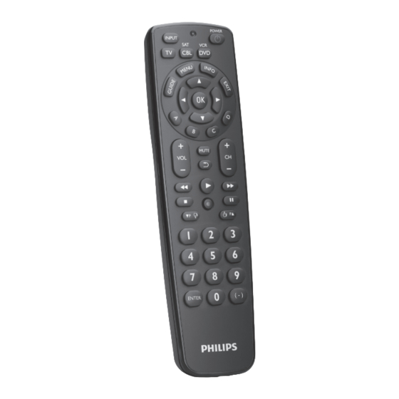 Philips SRP2003 User Manual