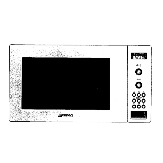 Smeg FME24 Guía De Instrucciones