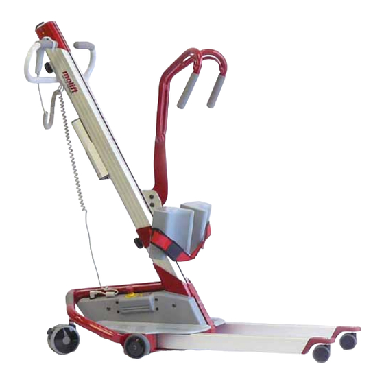 Etac Molift Operator's Manual