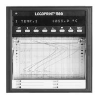 JUMO LOGOPRINT 500 Operating Manual