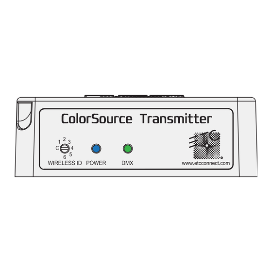 ETC ColorSource Quick Manual