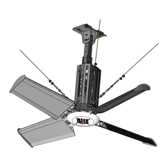 RITE-HITE Revolution HVLS Fan Owner's Manual