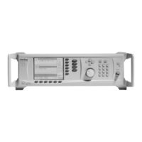 Anritsu MG3691A Operator's Manual