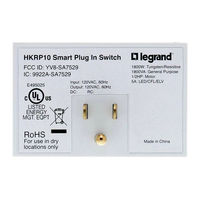 LEGRAND SA7529 Installation Manual