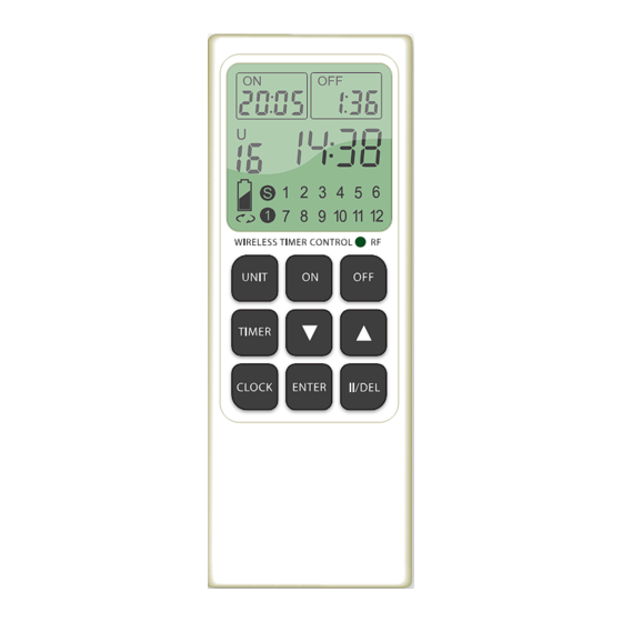 Proove TST100 User Manual