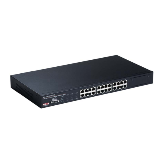 MiLAN MIL-SM2401M-STK User Manual