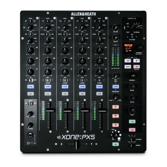 ALLEN & HEATH Xone:PX5 User Manual