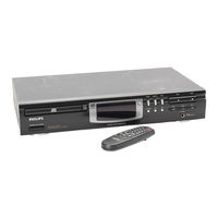 Philips CD723/01 Instructions For Use Manual