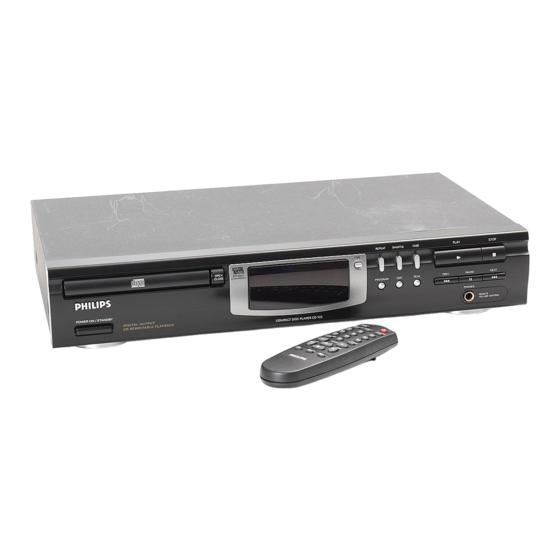 Philips CD723/20 Instructions For Use Manual
