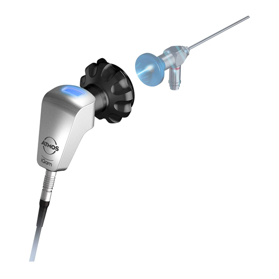Atmos iQam Quick Start Manual