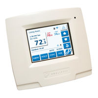 Proliphix IMT350c Installation Manual