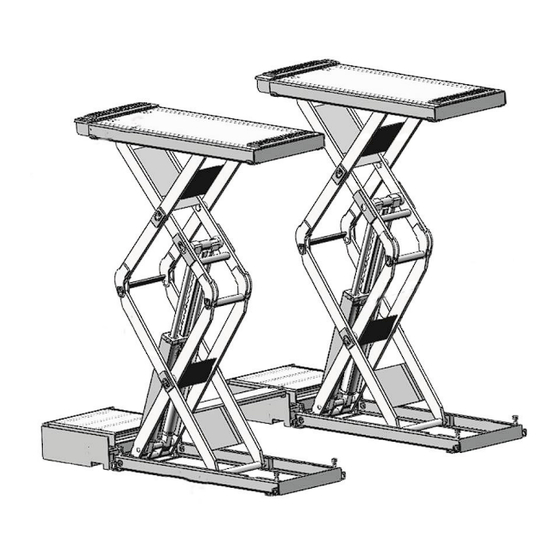 LINCOS STD-5335A Use And Maintenance Manual