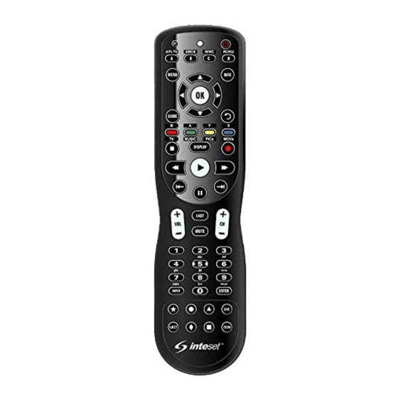 Inteset INT-422-1 User Manual