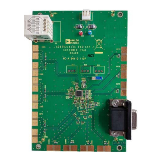 Analog Devices AD8143-EVALZ User Manual