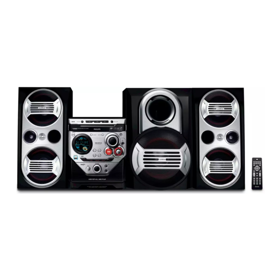 Philips FWM583 Service Manual