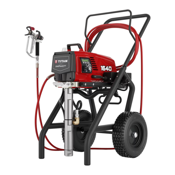 Titan IMPACT 1640 Operating Manual