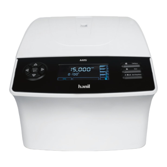 Hanil M15S Quick Manual