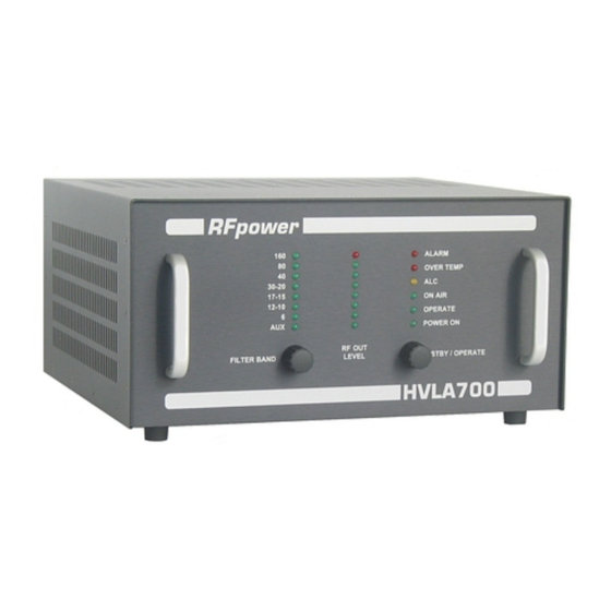 RFpower HVLA700AY Quick Start Manual