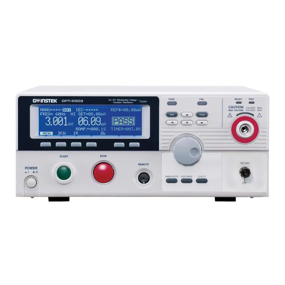 GW Instek GPT-9000 series User Manual