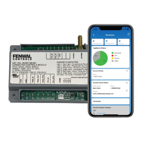 Fenwal Controls 05-50 Series Manual