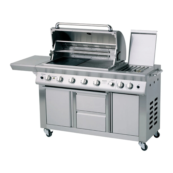 Rinnai Impressor 8 Outdoor barbecue grill Manuals