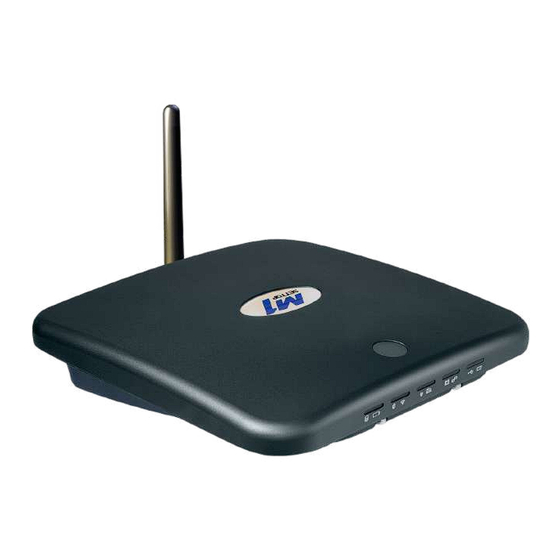 Settop M1-15 User Manual