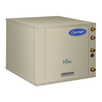 ClimateMaster GT-PX Series Installation & Operation Manual