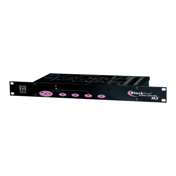 Martin Audio Blackline M3+ Specifications