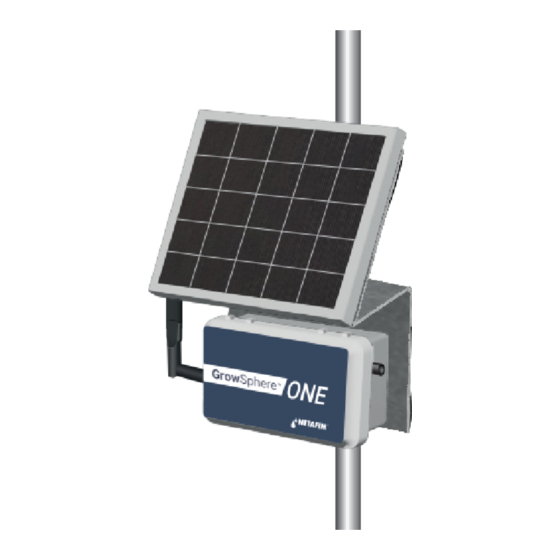 Netafim orbia GrowSphere ONE Manual