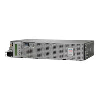 Cisco NCS 2002 Manual