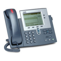 Cisco IP 7940 Phone Manual